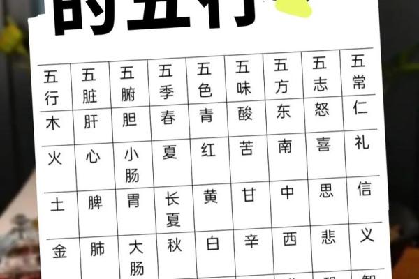 茗字五行属性揭秘,竟然是这个元素! 茗字五行属性揭秘,竟然是这个元素!