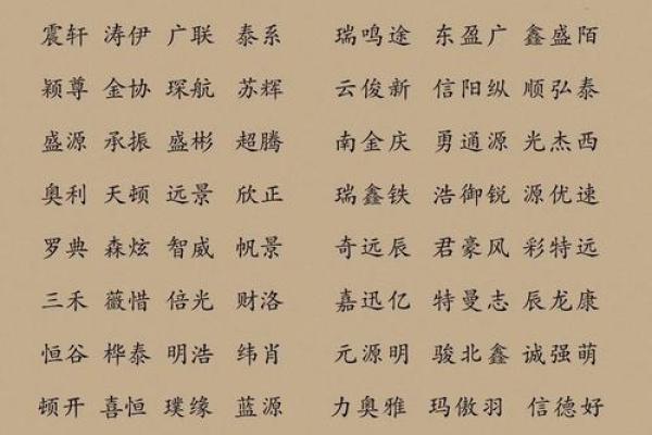 让人笑出声的公司名字,你选对了吗? 让人笑出声的公司名字,你选对了吗?