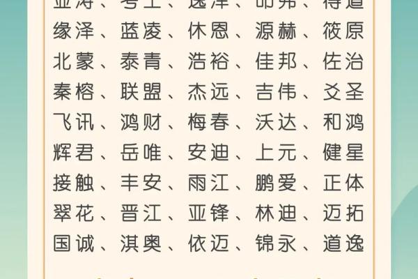 选对乐山起名公司，让名字为您带来好运