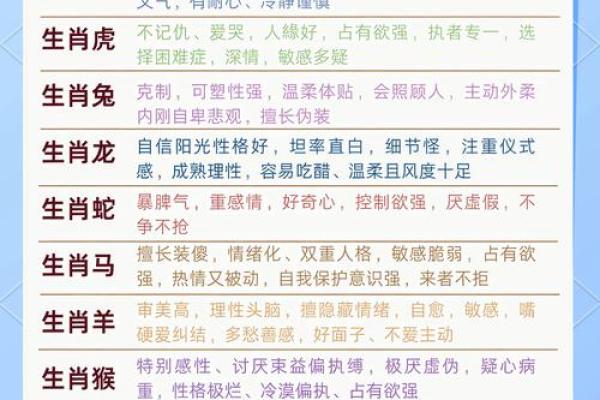 揭秘12生肖，探寻生肖背后的神奇魅力