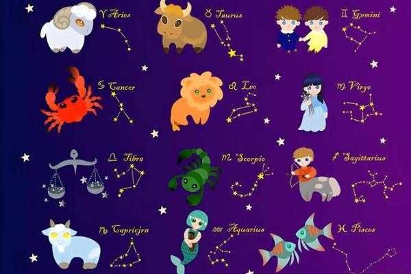 2019年运势大揭秘：十二星座财运、爱情、事业全面分析