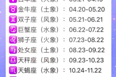 3月2日出生的你，揭秘你的星座秘密