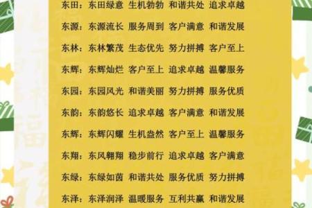 让人笑出声的公司名字，你选对了吗？