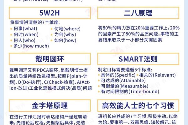 轻松选择完美公司名称的必备工具