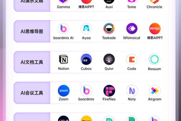 轻松选择完美公司名称的必备工具