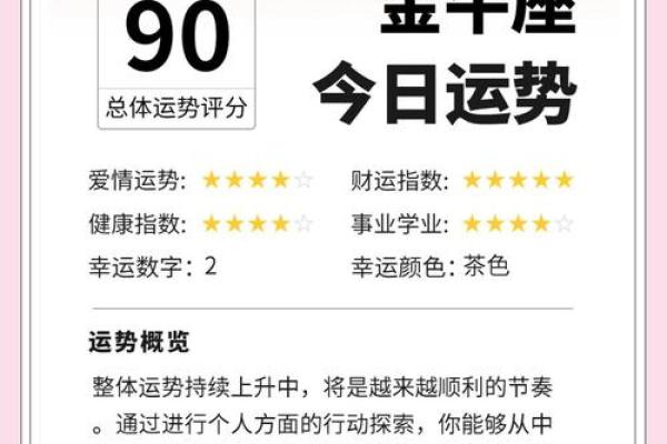 十二星座运势大揭秘：你的专属运势，快来占卜吧