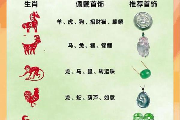 八卦三才生肖配，爆款生肖大公开