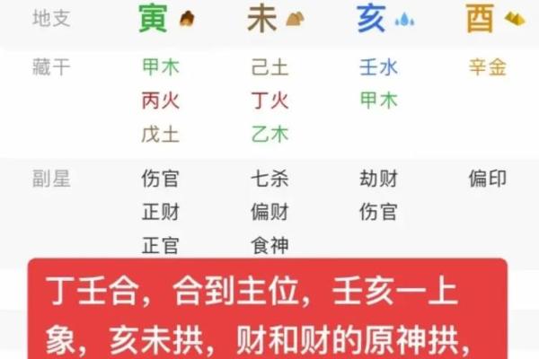 八字在线查询,精准预测你的财运和婚姻运! 八字在线查询,精准预测你的财运和婚姻运!
