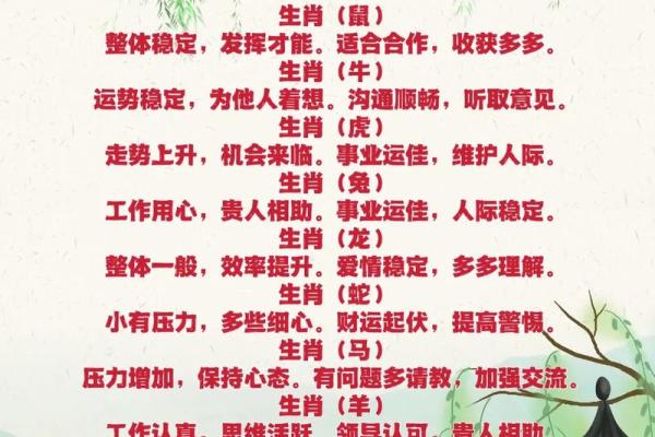 生肖运势大揭秘:龙腾虎跃,财运亨通,2024年你的运势如何? 生肖运势大揭秘:龙腾虎跃,财运亨通,2024年你的运势如何?