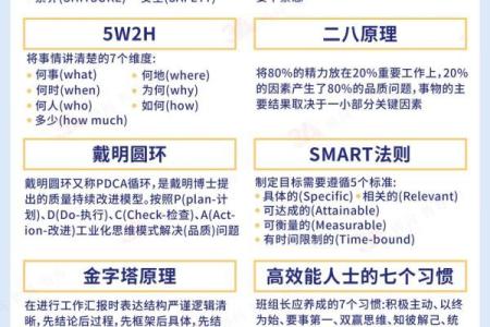 轻松选择完美公司名称的必备工具