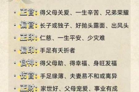 八字四库库揭秘：如何利用命理提升人生运势