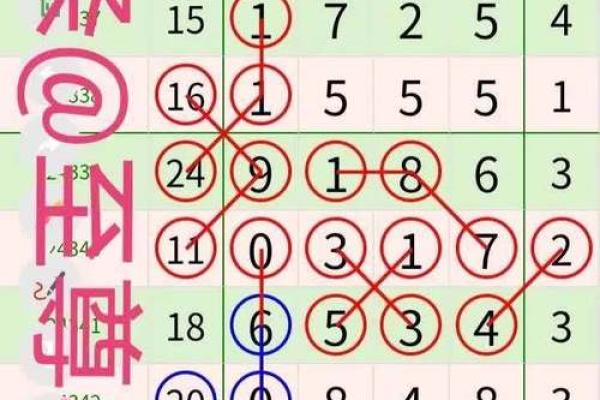 六爻排盘六二网全面解析，让你轻松掌控未来走势