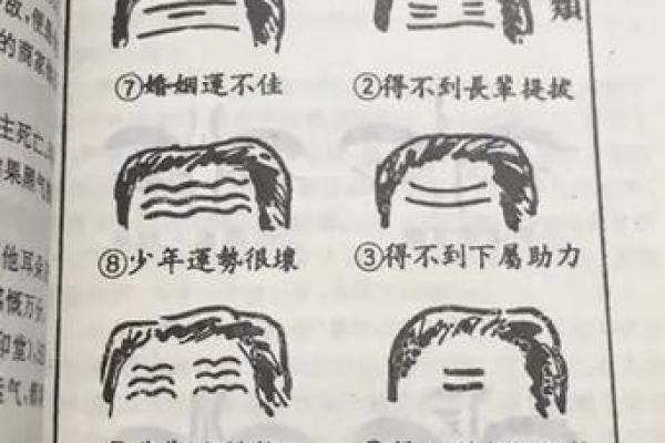 重拾青春,揭秘抬头纹面相的神秘魅力 重拾青春,揭秘抬头纹面相的神秘魅力