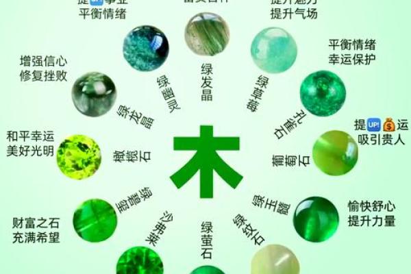 五行木的深层象征与意义