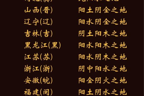 五行中的宜字，代表着什么意义？
