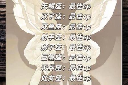 星座配对大揭秘：女羊男免相配，你中招了吗？