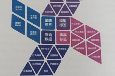 电讯公司起名大全：打造品牌力与记忆点的最佳策略