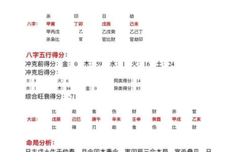 八字印绶如何影响命运解析
