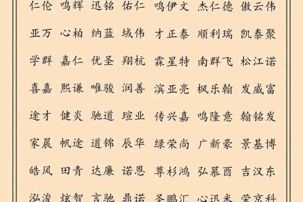 专家教你如何选一个适合的公司名字