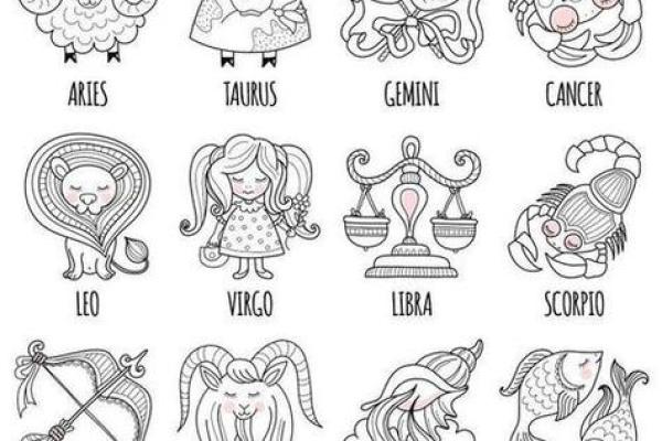 十二星座手绘秘籍：揭秘你的星座专属美学风格