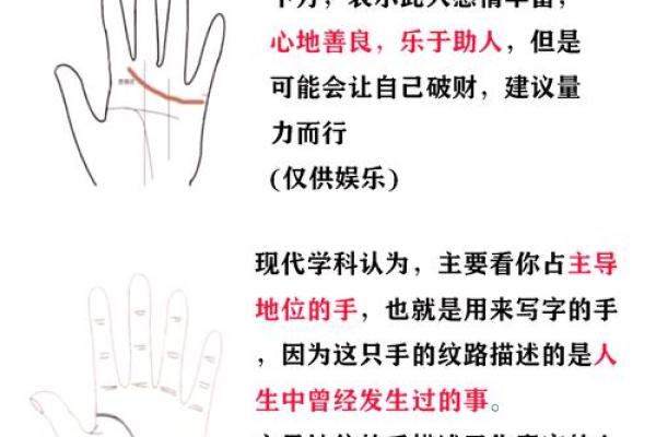 手相女智慧线图解大全:揭秘你的潜在智慧与人生走向 手相女智慧线图解大全:揭秘你的潜在智慧与人生走向