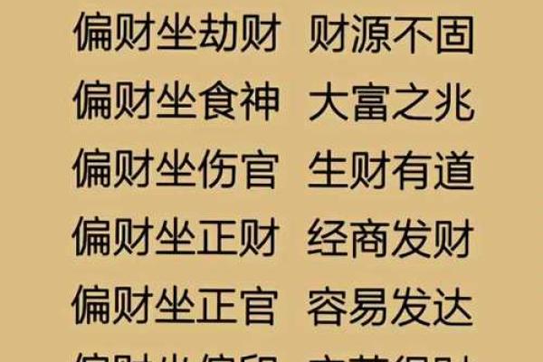 用四柱八字排盘预测财富与事业:你的人生蓝图 用四柱八字排盘预测财富与事业:你的人生蓝图