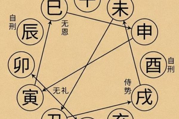 天干与公历的背后：时间与命运的交织