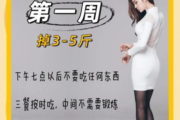 12星座减肥攻略：揭秘你的星座专属瘦身秘籍