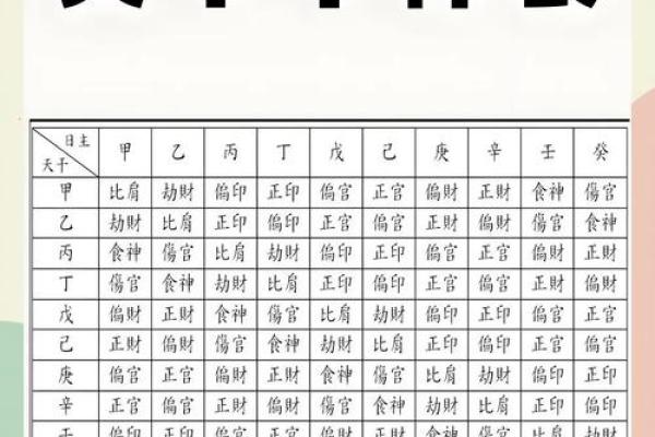 罗五行属什么？揭开命理奥秘的真相