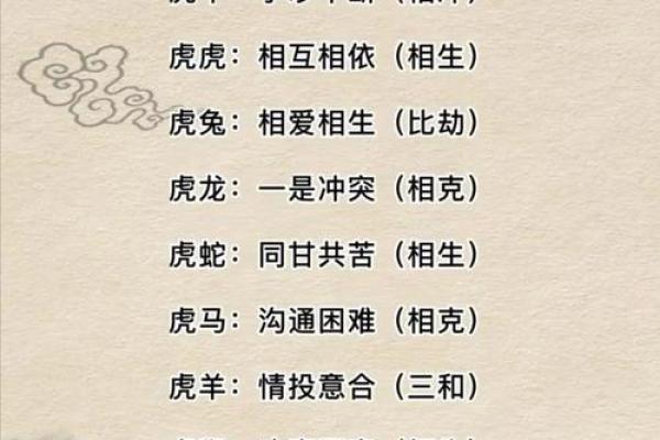 兔男虎女携手，揭秘最匹配的婚姻组合