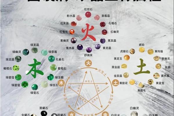 揭秘金木命：揭秘你的命理密码，运势从此转运