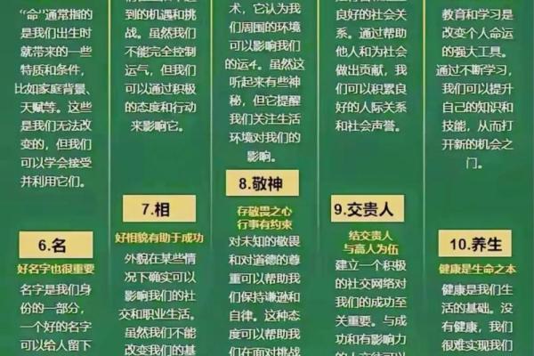 深入八字命理，探索能歌善舞背后的天赋与运势