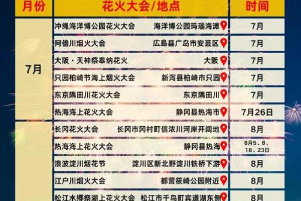 解锁全球狂欢日历,一网打尽各国节日名俗盛宴 解锁全球狂欢日历,一网打尽各国节日名俗盛宴