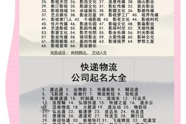 企业起名一键搞定，如意公司起名软件让创意不再难