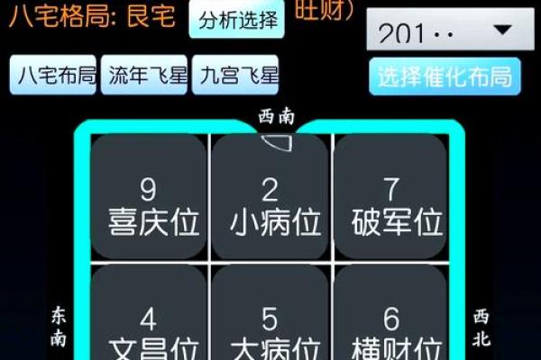 破解居家风水密码:艮宅明堂布局,打造家居风水旺宅秘籍 破解居家风水密码:艮宅明堂布局,打造家居风水旺宅秘籍