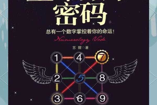 2005年星座运势大揭秘：揭秘你的命运密码