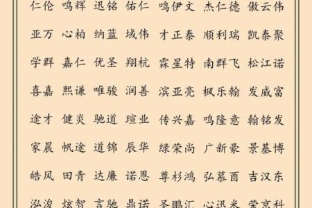 专家教你如何选一个适合的公司名字