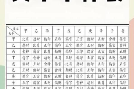 罗五行属什么？揭开命理奥秘的真相