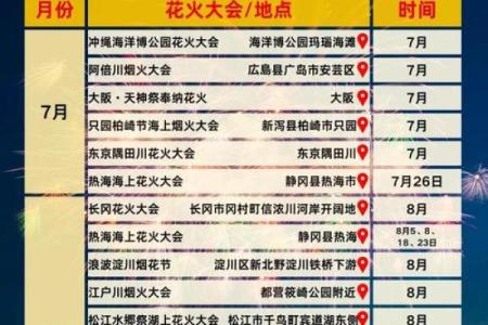 解锁全球狂欢日历，一网打尽各国节日名俗盛宴