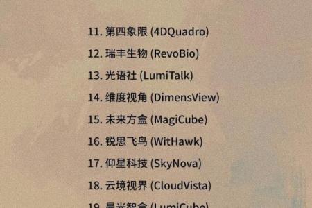 企业起名一键搞定，如意公司起名软件让创意不再难