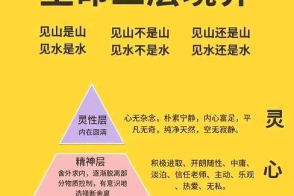 了解五行相生，哪一行能助力水的力量？