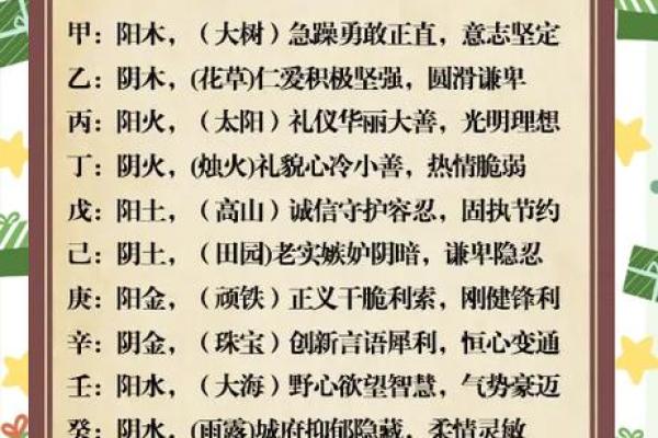 从天干看命运：深入了解天干的性格与特征
