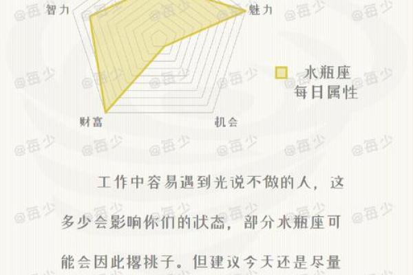 水瓶摩羯相配指数揭秘：完美匹配的秘密武器