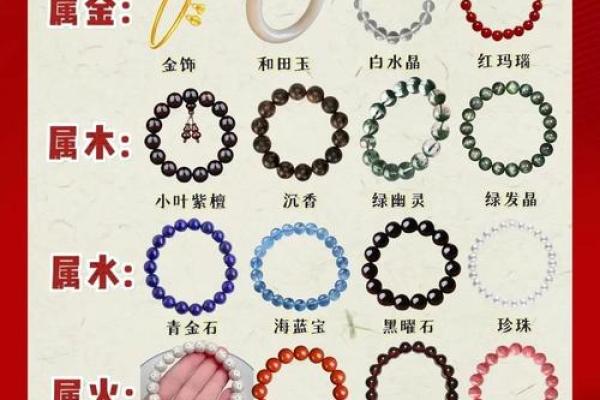 达字五行属什么？揭秘达字背后的神秘五行属性