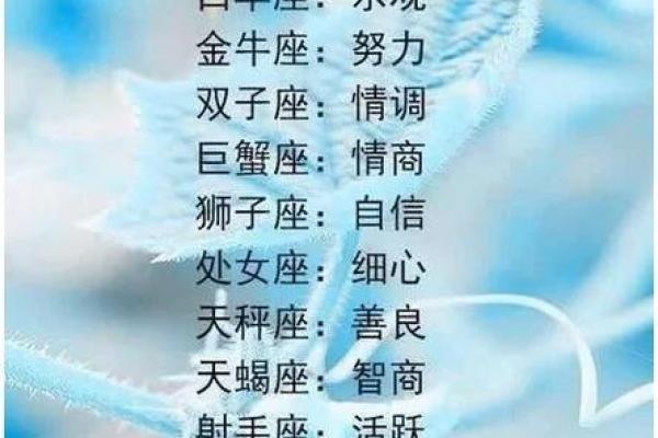 看透命运的秘密，星座与血型分析让你洞察人生玄机