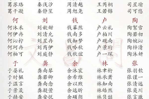 这些古诗名字让你的公司瞬间高大上