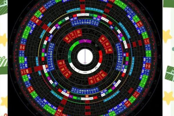 风水大师亲授:手机版高精度罗盘,轻松布局家居财运亨通 风水大师亲授:手机版高精度罗盘,轻松布局家居财运亨通