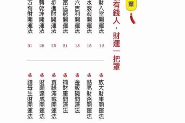 五行和谐,内外风水秘诀,助你财运亨通、家庭和睦 五行和谐,内外风水秘诀,助你财运亨通、家庭和睦