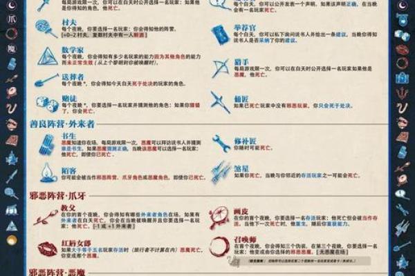 恐怖黎明:星座模拟器,揭秘神秘星座背后的恐怖真相 恐怖黎明:星座模拟器,揭秘神秘星座背后的恐怖真相