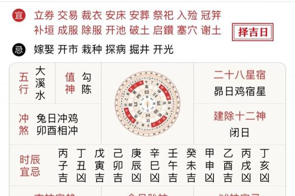 三月星座揭秘:谁将迎来运势巅峰? 三月星座揭秘:谁将迎来运势巅峰?